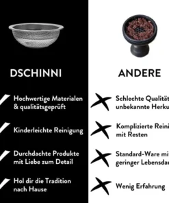 Genie Shisha Head Strainer Seflex 2.0: The original for a more intense smoking experience – image 2